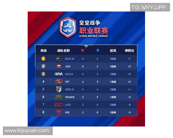 全国街舞大赛积分榜揭晓西安攀岩队以98分稳居第一名